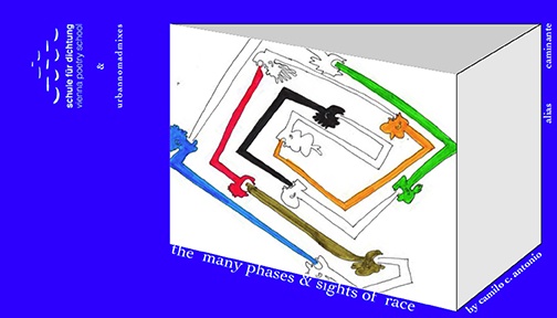the many phases & sights of race